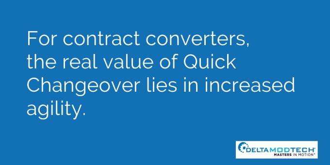 For contract converters, the real value of Quick Changeover lies in increased agility.
