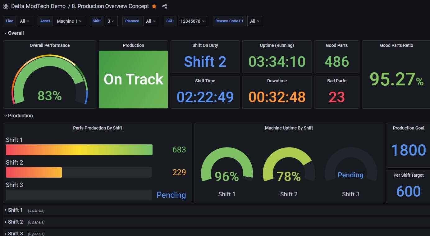 ModTech Connect Screenshot
